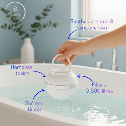 HolyH₂O Bath Mate bath water filter - image 3