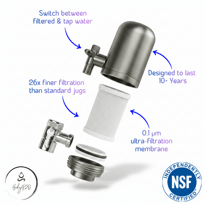 Tap Mate by HolyH₂O™ | Cleaner Tap Water in 60 Seconds