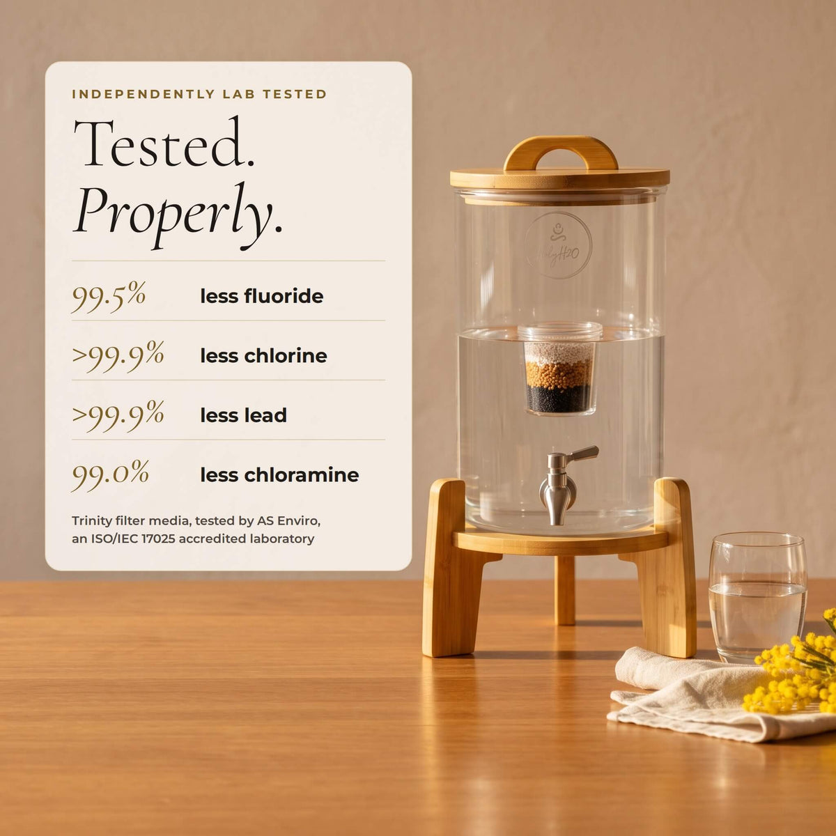 Australia's First 100% Glass Water Filter | Glass Trinity by HolyH₂O™