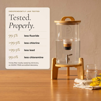 Australia's First 100% Glass Water Filter | Glass Trinity by HolyH₂O™