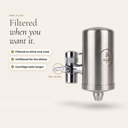 Tap Mate by HolyH₂O™ | Cleaner Tap Water in 60 Seconds