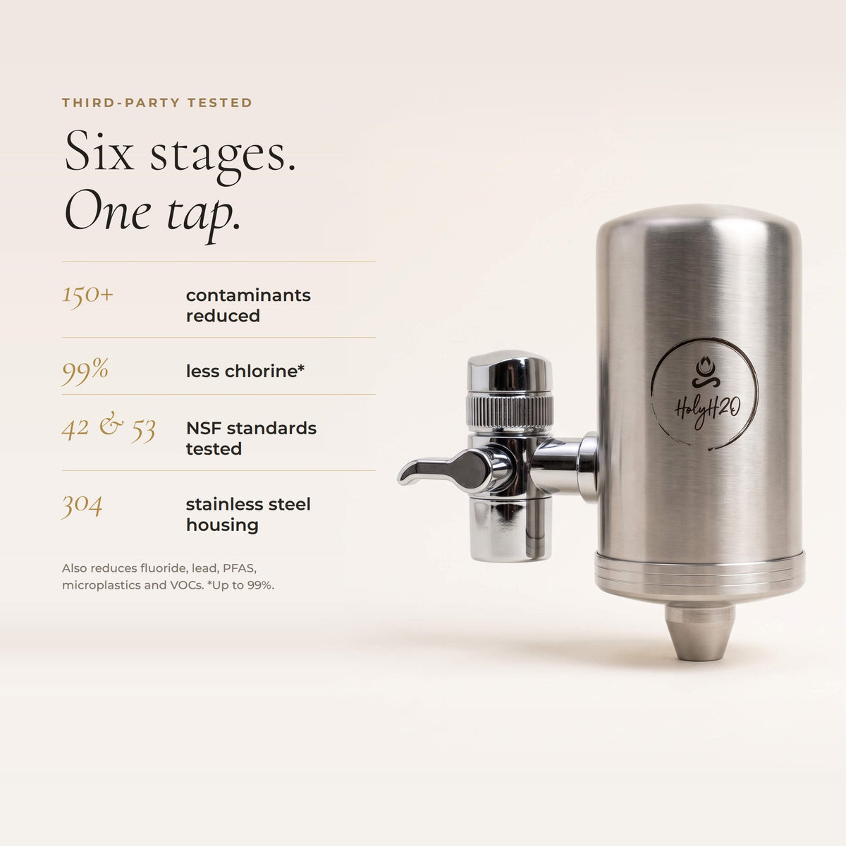 Tap Mate by HolyH₂O™ | Cleaner Tap Water in 60 Seconds